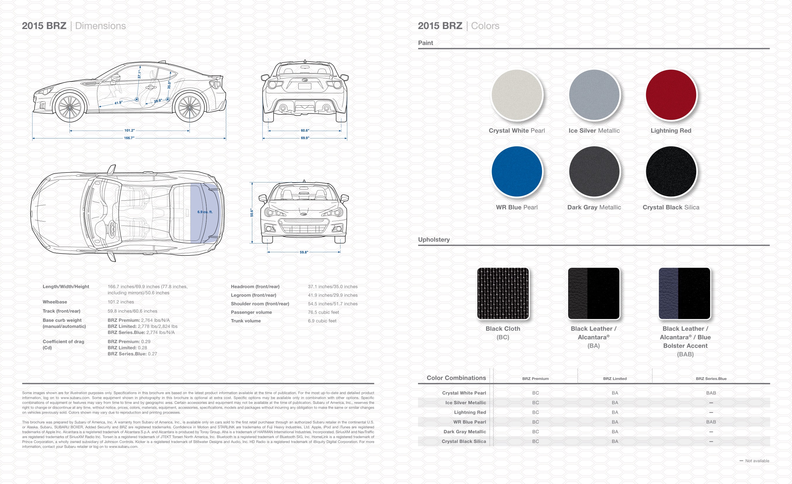 2015 Subaru BRZ Brochure Page 4